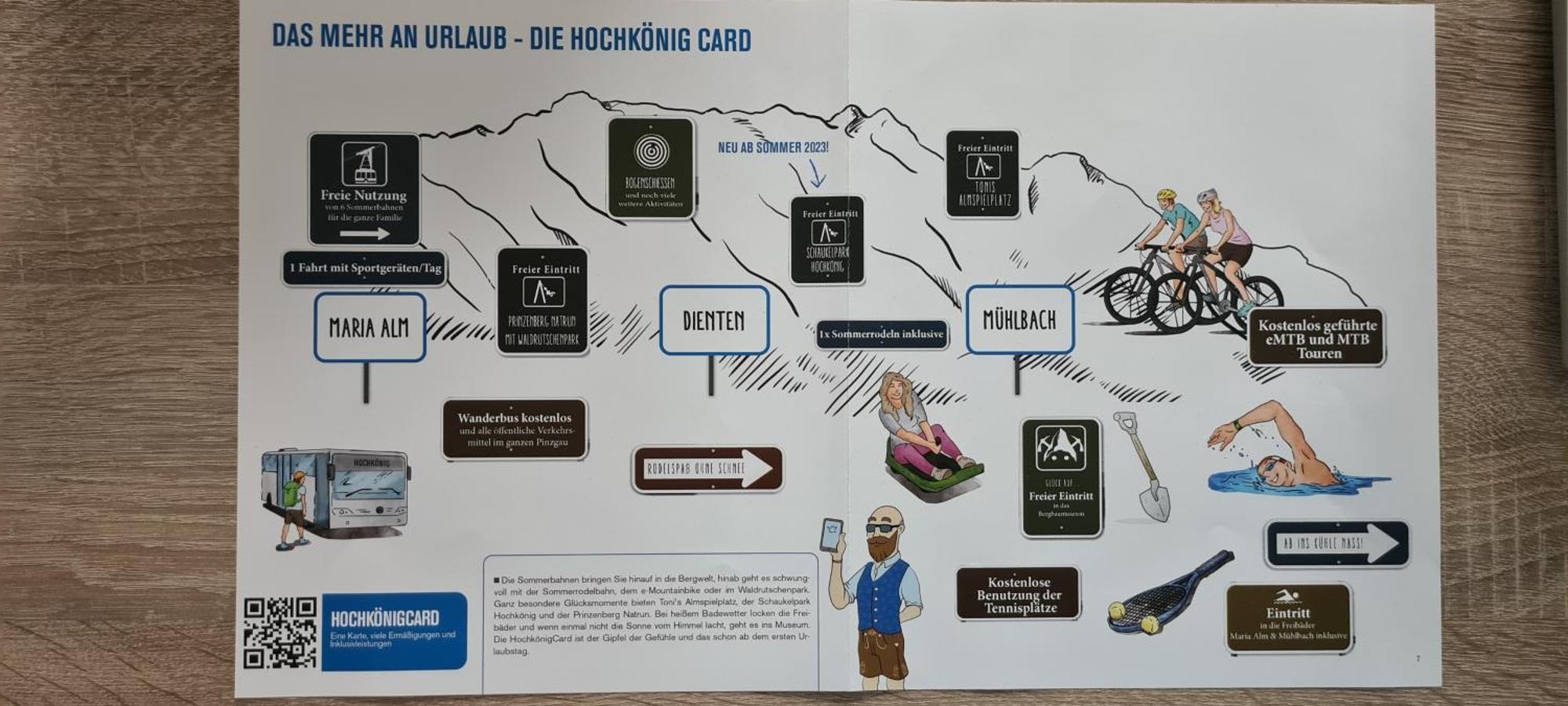 شقة Hochkoenig Ferien Mühlbach am Hochkönig المظهر الخارجي الصورة